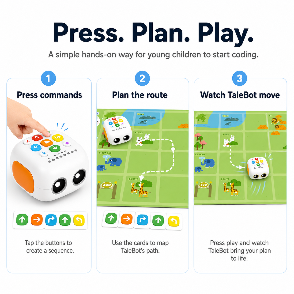 TaleBot Pro: Complete Learning Kit