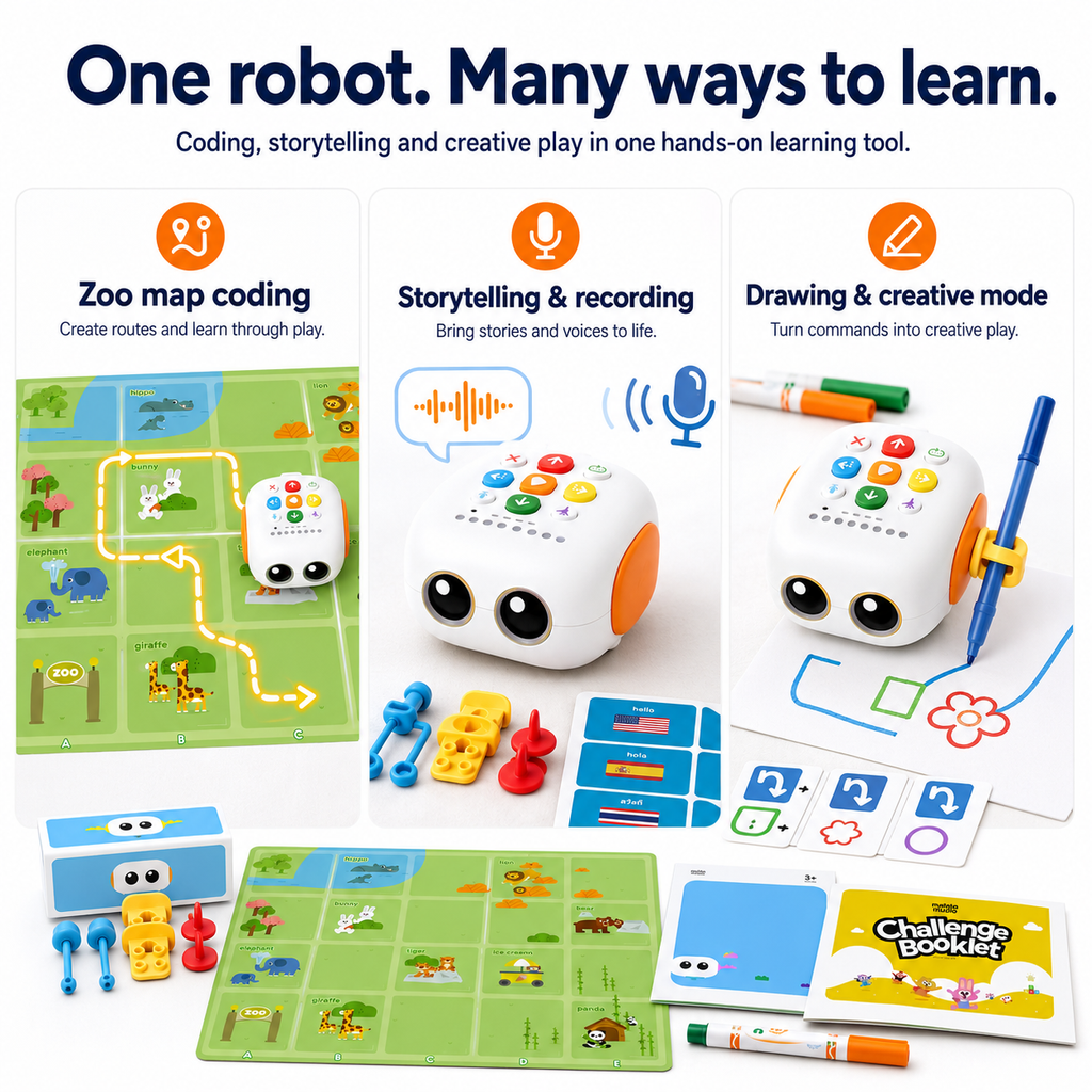TaleBot Pro: Complete Learning Kit